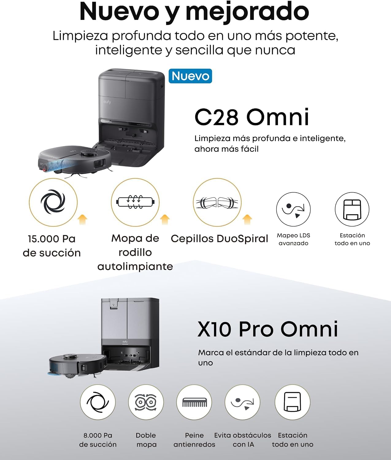 eufy Robot Vacuum Omni C28 + Accessories Package (Lote)
