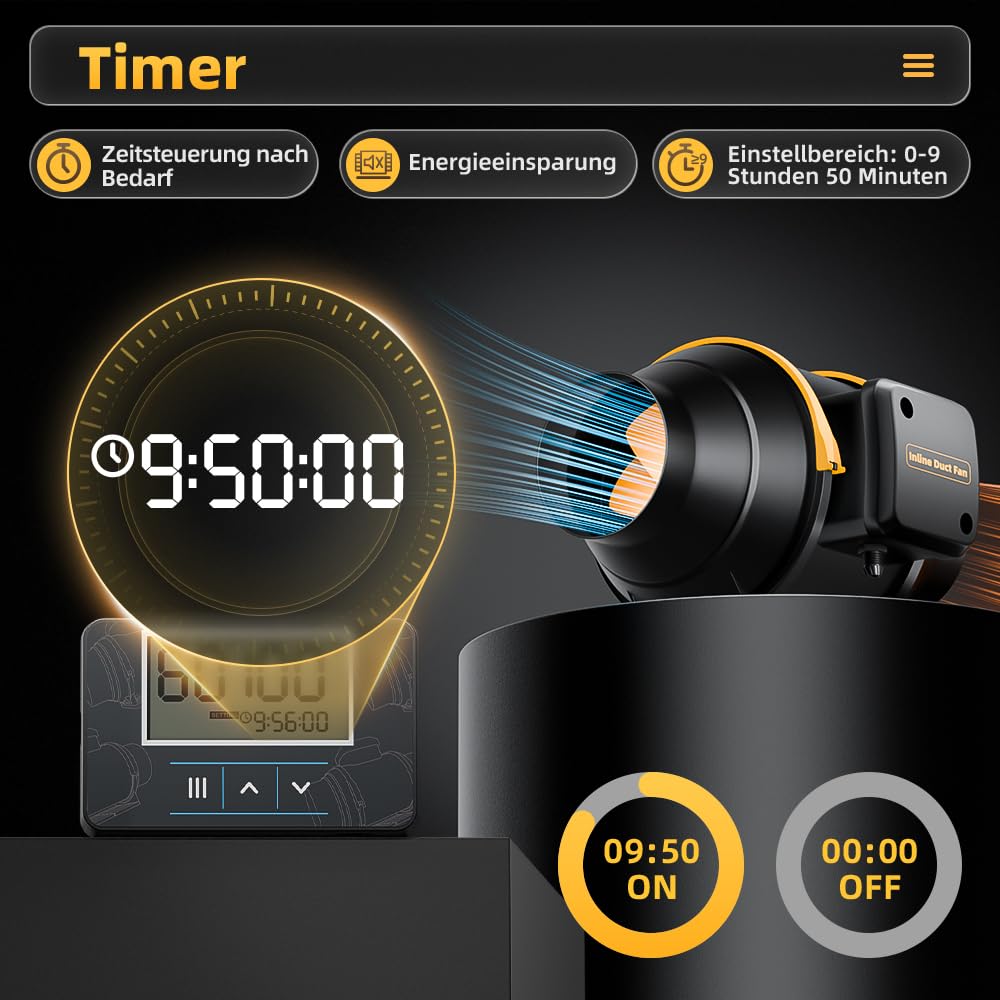 100mm Intelligente Rohrventilator für Badlüfter, Rohrlüfter mit Temperatur und Feuchtigkeitssensor Timer, Heimgebrauch, Belüftung und Abluftgebläse