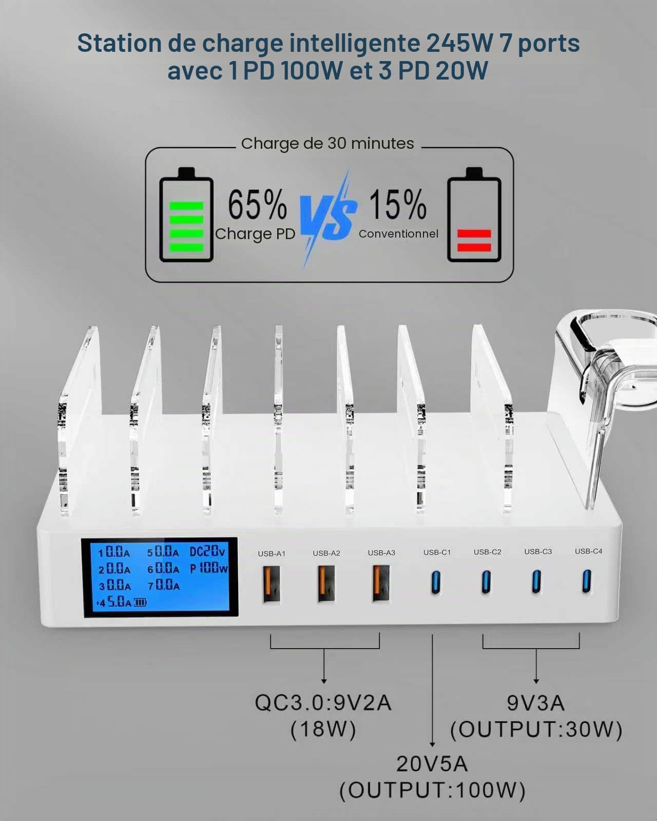 Station de Charge USB pour Plusieurs Appareils, 7-Port USB Multi Charge 245W avec 7 Câbles, Station Chargement avec écran LCD, Compatible avec Téléphones, Tablettes et Autres appareils - Blanc