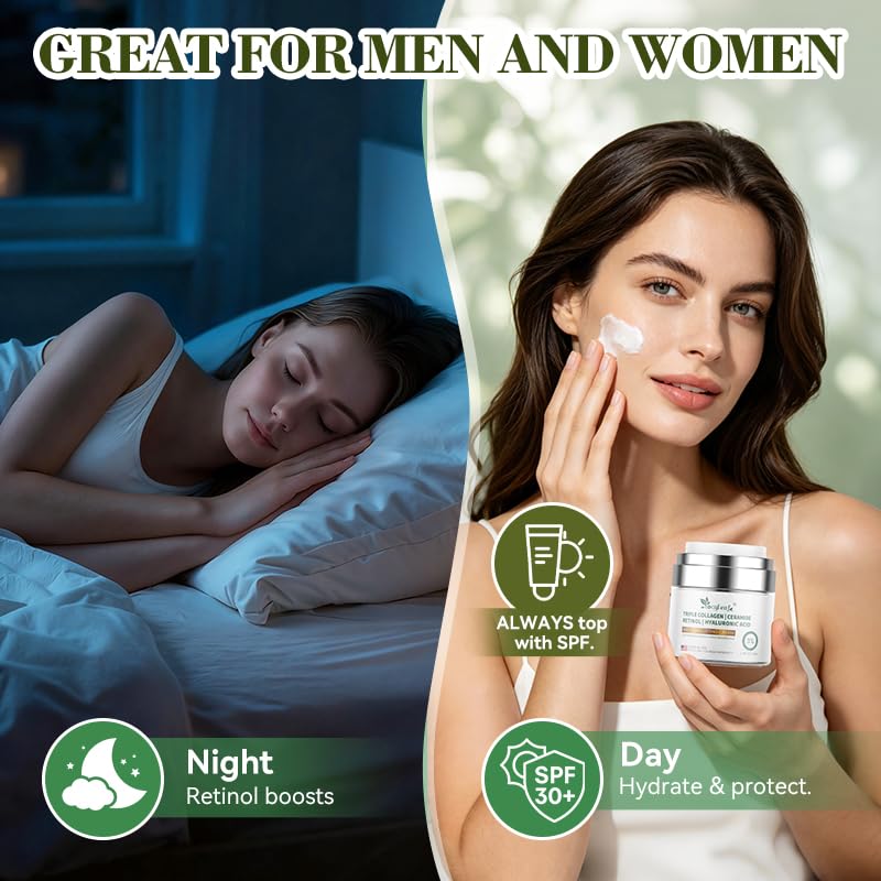 Retinol Cream, Anti-Aging Face Moisturizer, Anti-Wrinkle, Smooth Fine Lines, Hydrating, Collagen, Hyaluronic Acid, Day and Night Skin Care, Suitable for Face and Neck -Made in USA-1.7 fl oz