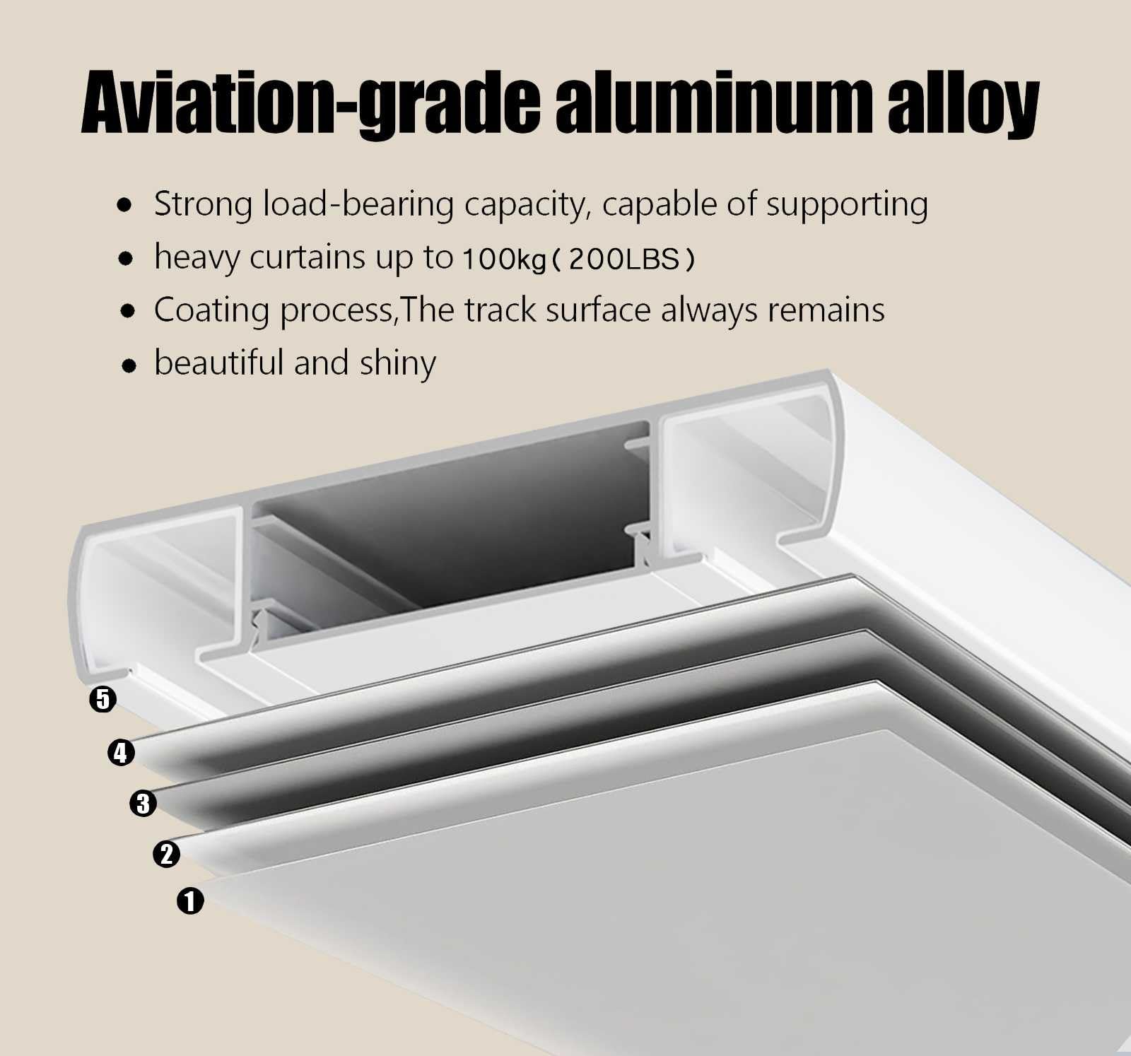 Robuste Doppelschürze – zusammengefügte Deckenhalterungsschiene für Wohn- und Schlafzimmer-Trennwand – Aluminiumlegierung, leiser Betrieb, einfache Installation
