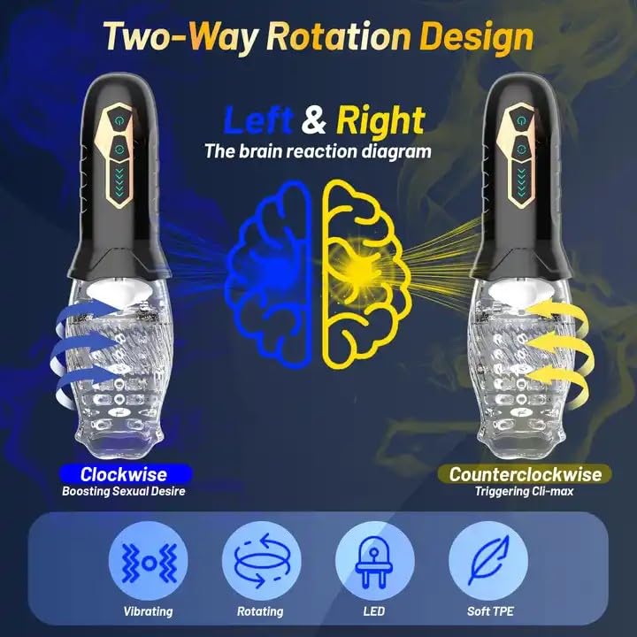 Amazon.com: Best Sell Gawk Gawk 3000 Version Mens Masturbation Toy, Sucks,  Rotates and Vibrates Oral Handheld Gawk Gawk 3000 Tiktok Rotation Vibration  Adult Masturbation Pleasure Sex Toys for Men : Health & Household