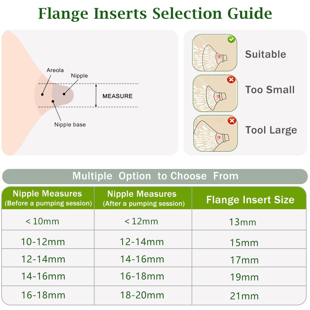 Flange Inserts 10PCS 13/15/17/19/21mm*2 Compatible with Momcozy Air 1/W1/M9/M6/M5/S9pro/S12pro/Spectra/Eufy/Medela/Spectra/Elvie/Lansinoh Breast Pump,Reduce 24mm Tunnel Down to Correct Size - Image 3