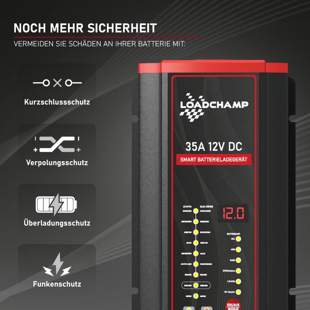 Loadchamp LiFePO4 Ladegerät 12V 35A Lithium Batterie Solar Solarbatterie Autobatterie Blei-Säure Gel AGM
