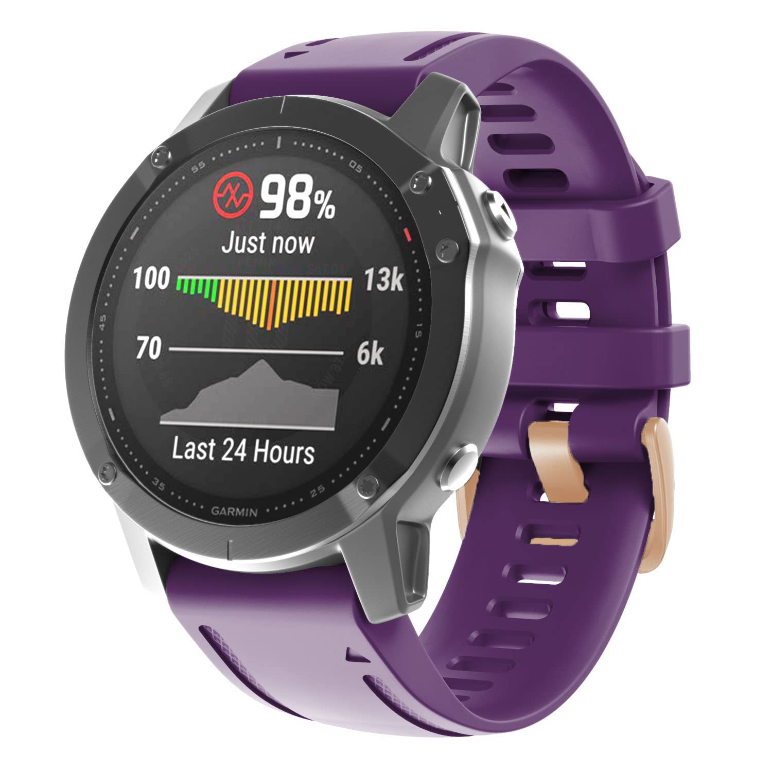 Fleshy Leaf QuickFit 20mm Watch Band Compatible with Garmin Fenix 7S 5S/ 5S Plus, 6S/ 6S Pro, D2 Delta S, Descent Mk2S - Image 4