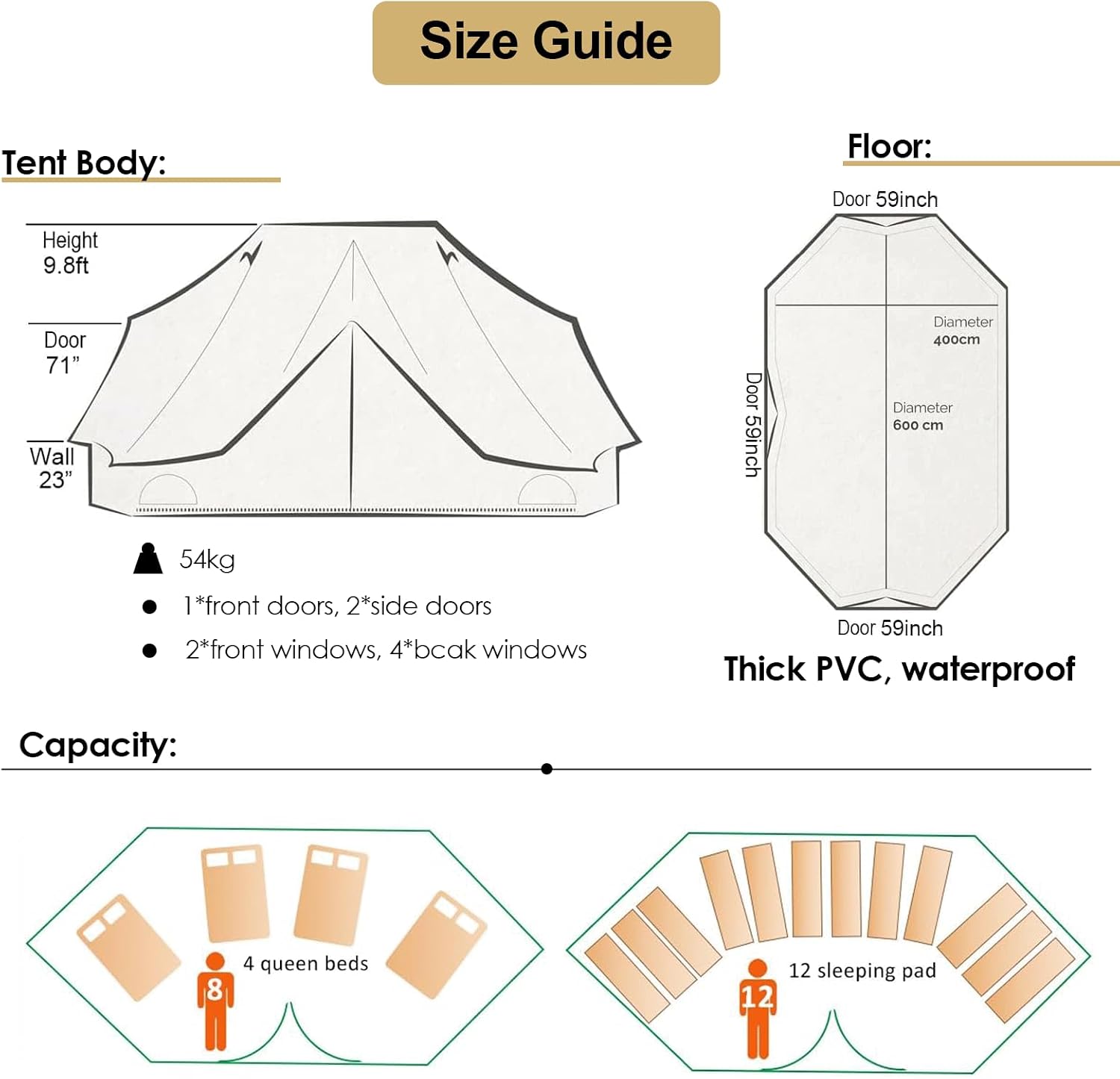 PlayDo 6M Large 4 Season Canvas Wall Tent Yurts Tent with Stove Jack for Camping Festival (Size 19.6'L x 13.1'W x 9.8'H)