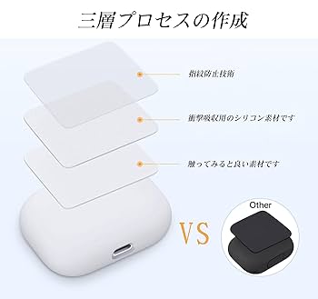 ワイヤレスイヤホンカバー 軽量小型 保護ケース 収納ケース（ホワイト） Amazon | For STSEETOP ワイヤレスイヤホン ケース カバー 保護
