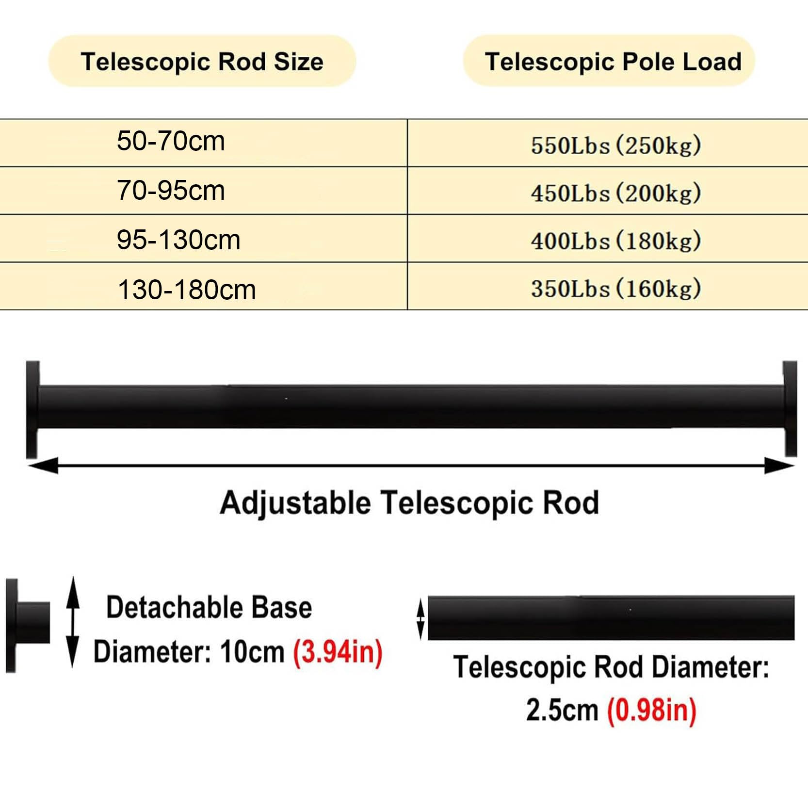Wspornik drążka namiotowego ze stali nierdzewnej, regulowany 95-130 cm, teleskopowe ramię 180°, antypoślizgowy drążek baldachimu, idealny do markiz i garderoby, akcesoria zewnętrzne.