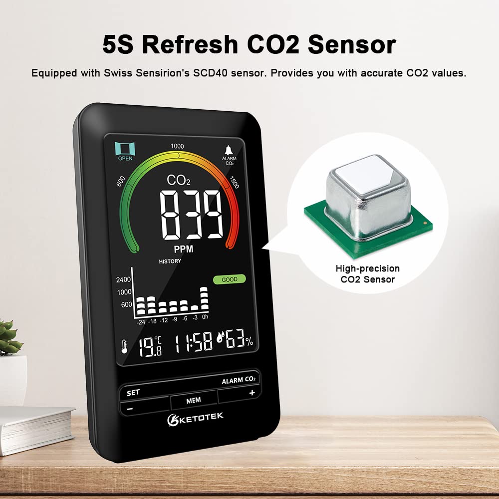 KETOTEK Medidor de CO2, Detector de CO2, Monitor de Calidad del Aire analizador con Alarma, Detector de dióxido de Carbono, Temperatura, Humedad