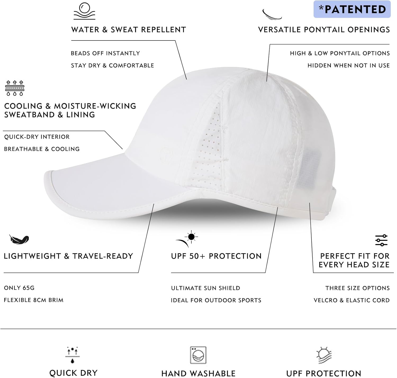 TOP-EX Cooling UV 50 High Ponytail Baseball Cap for Women Breathable & Lightweight for Sports Fits 21.3"–23.2" - Image 3