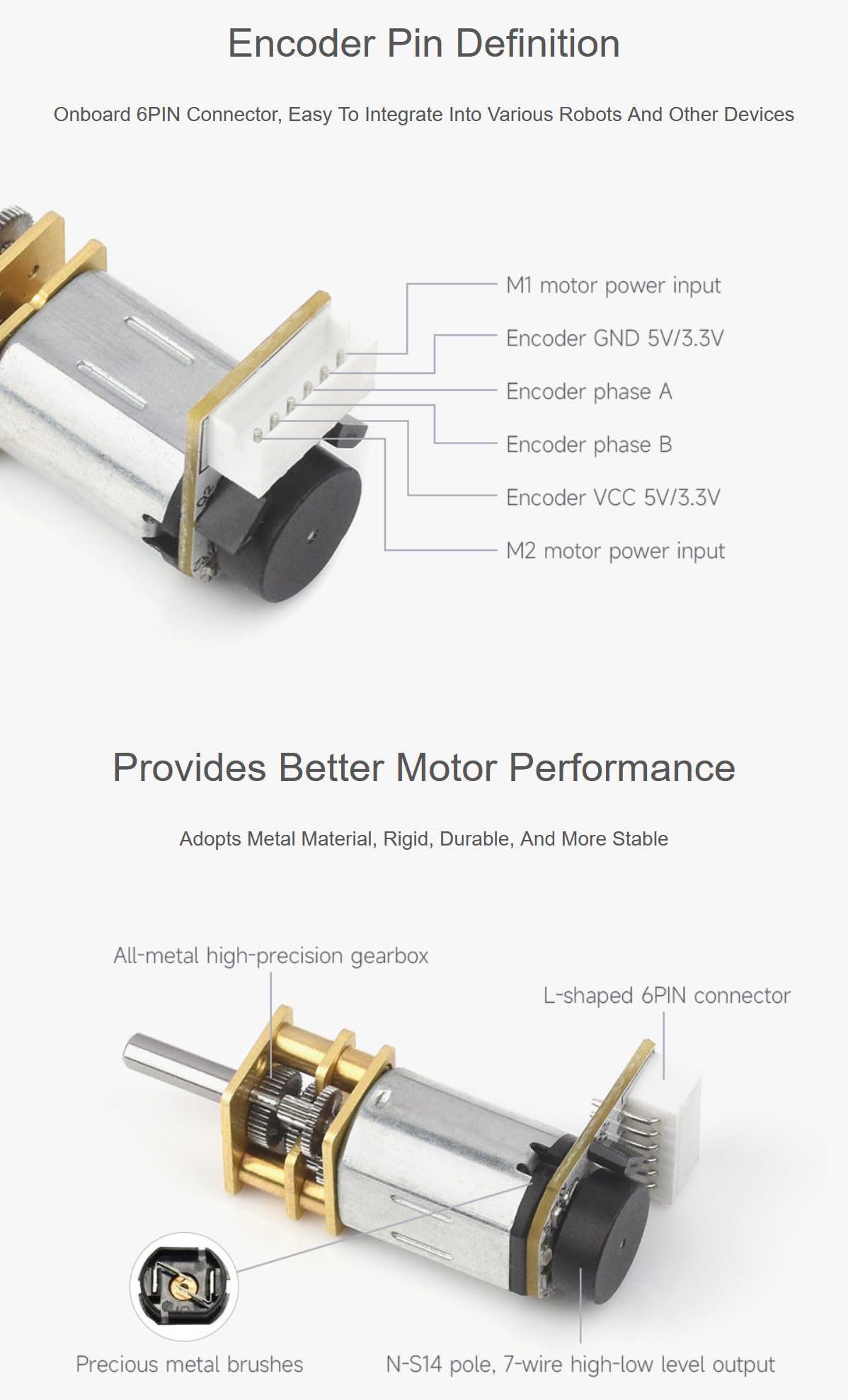 Amazon.com: N20 DC Gear Motor, Magnetic Hall Encoder, All-Metal