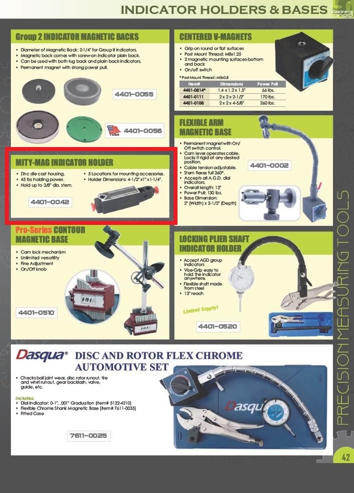 HHIP 4401-0042 Mity-Mag Indicator Holder