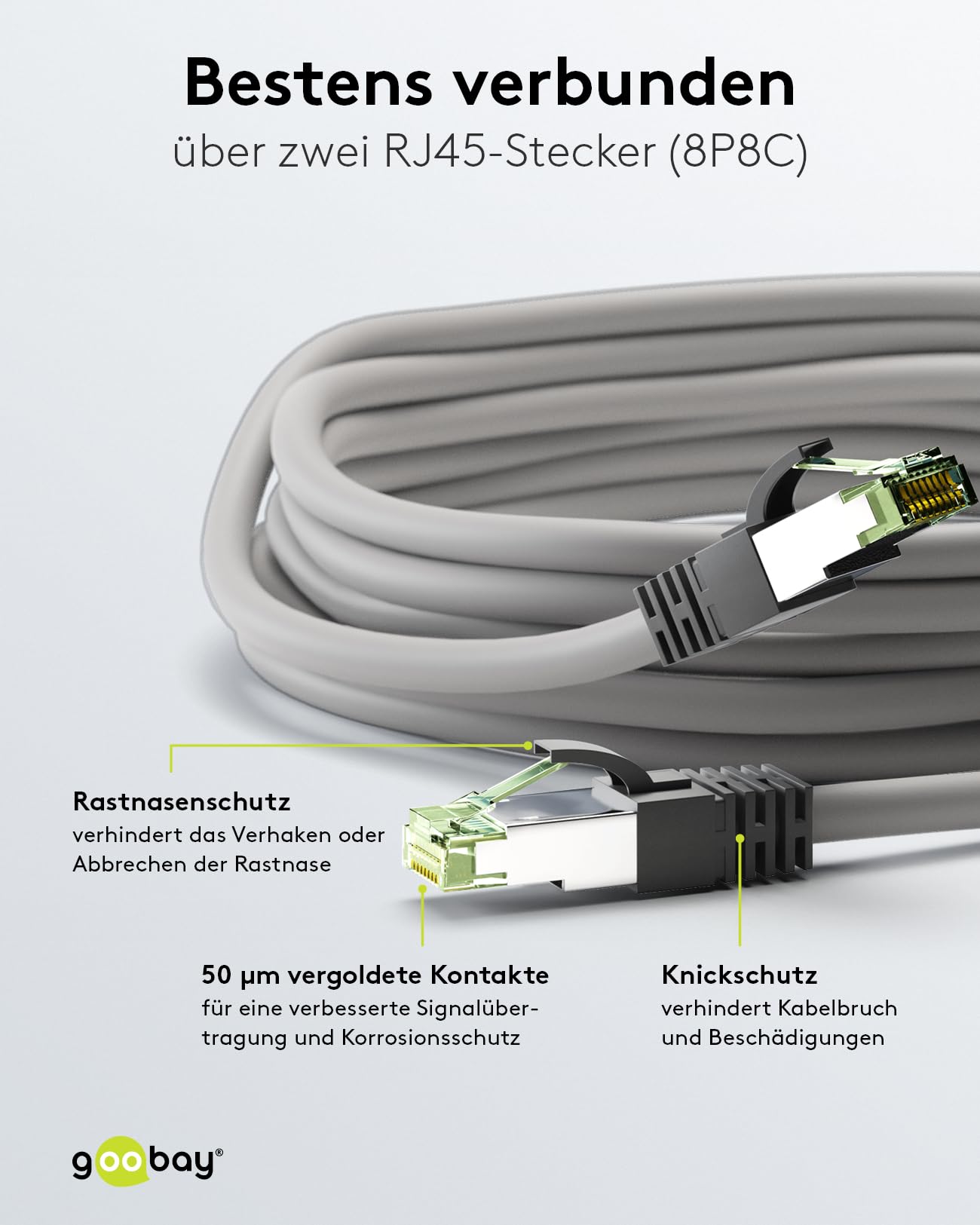 Goobay 55143 RJ45 kabel krosowy z kablem surowym CAT 8.1 S/FTP/wtyczka RJ45 / 8K Gaming PS5 Playstation 5/2000 MHz/kabel sieciowy OFC/szary/kabel LAN 20 m