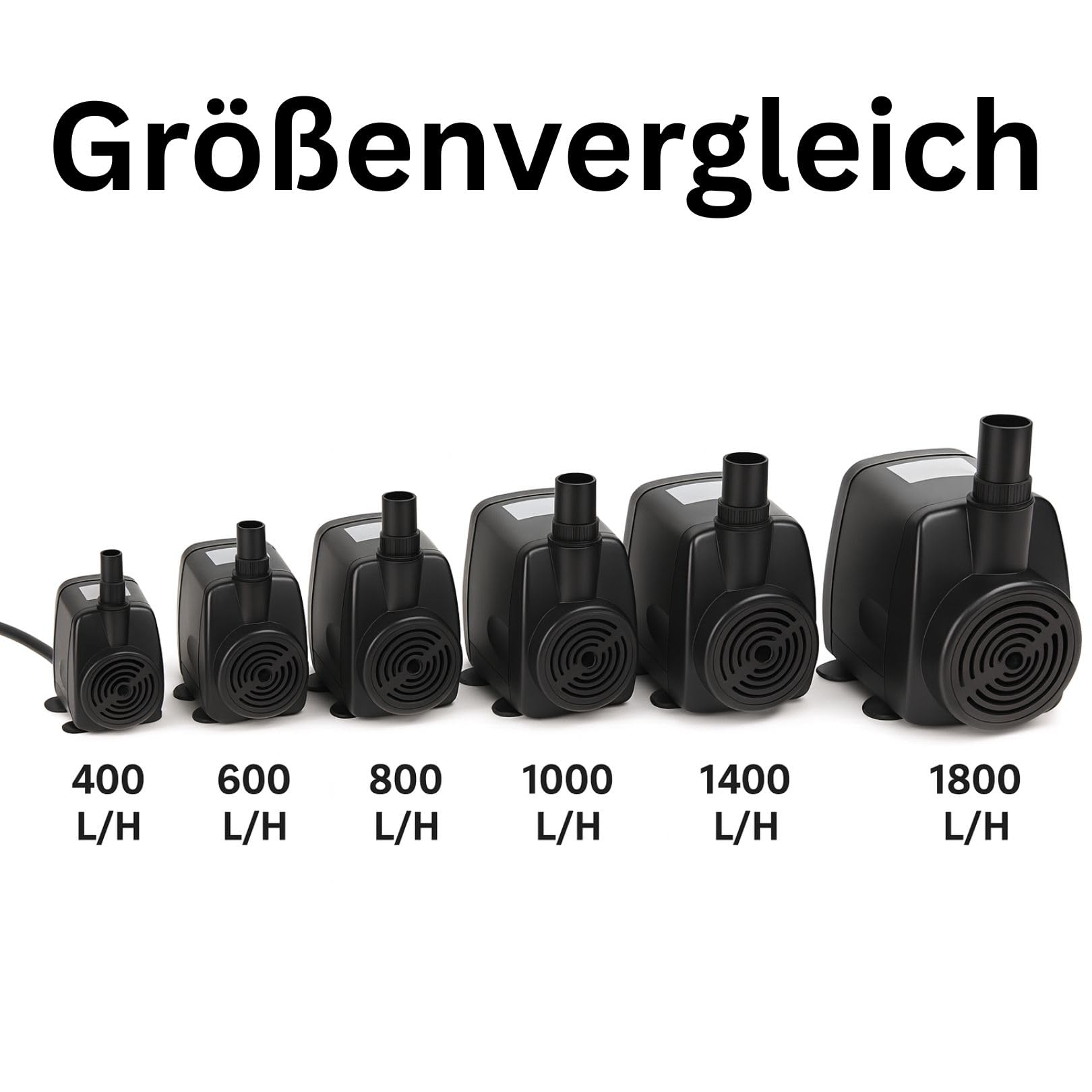 Weedness Grow Umwälzpumpe 1400 Liter/Stunde - Hydro Pumpe Wasserpumpe Pflanze Gartenpumpe Schmutzwasserpumpe Poolpumpe Brunnenpumpe Tiefbrunnenpumpe Regenfasspumpe Saugpumpe