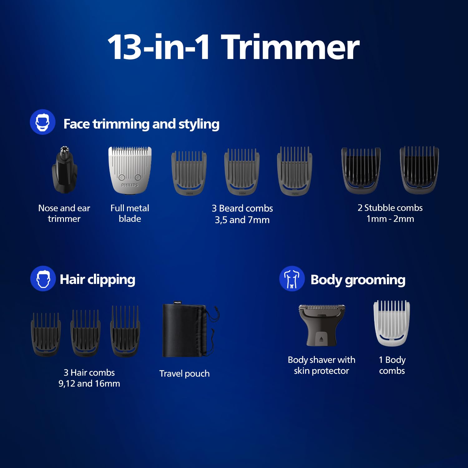 Philips Kit per la toelettatura del viso, testa e corpo 13 in 1, ricaricabile, 13 in 1, per uomo, 120 minuti di autonomia, tecnologia Beard Sense, color argento, MG5930/65