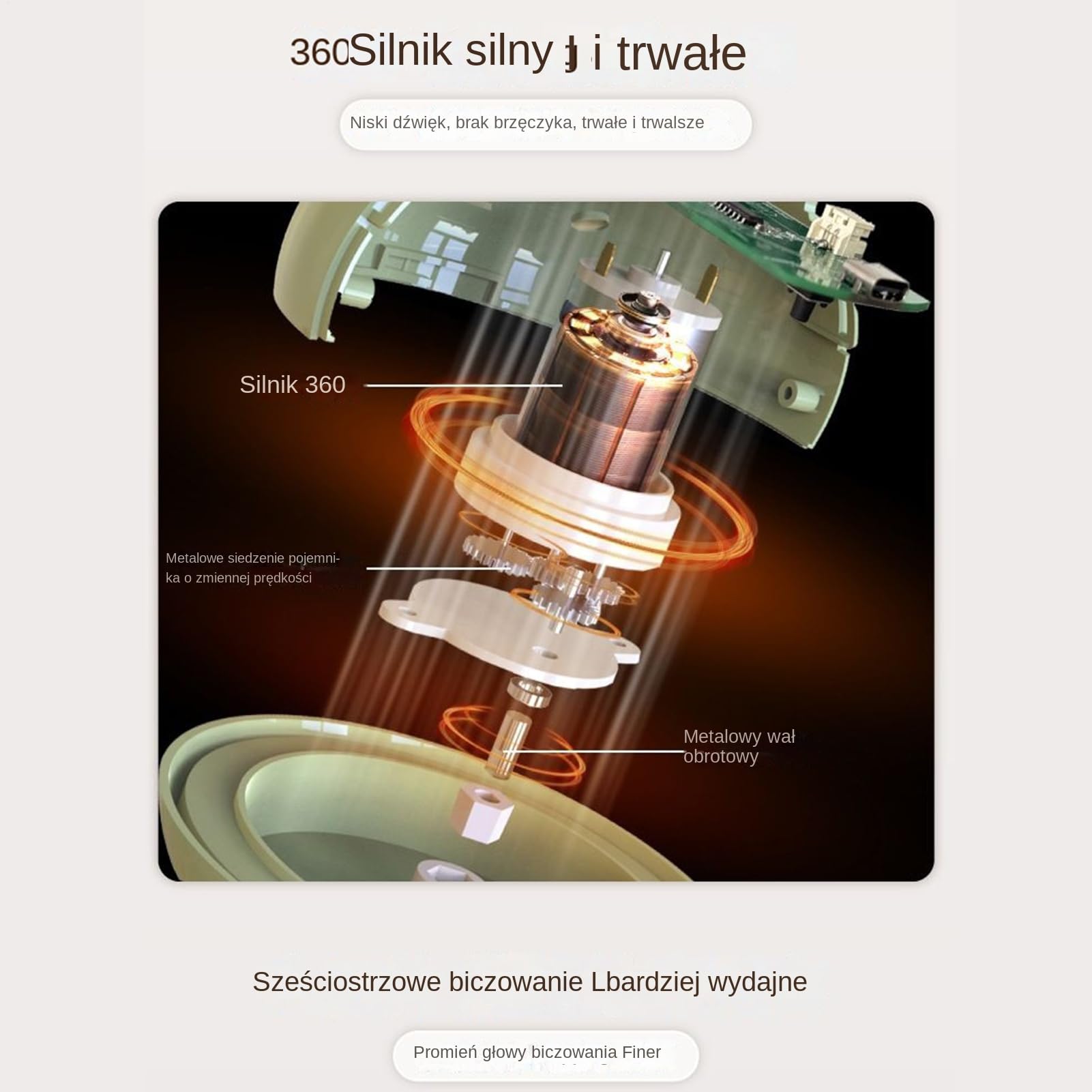 Mały Robot Kuchenny 350 ml Ładowalny Szybki Przyrząd Kuchenny