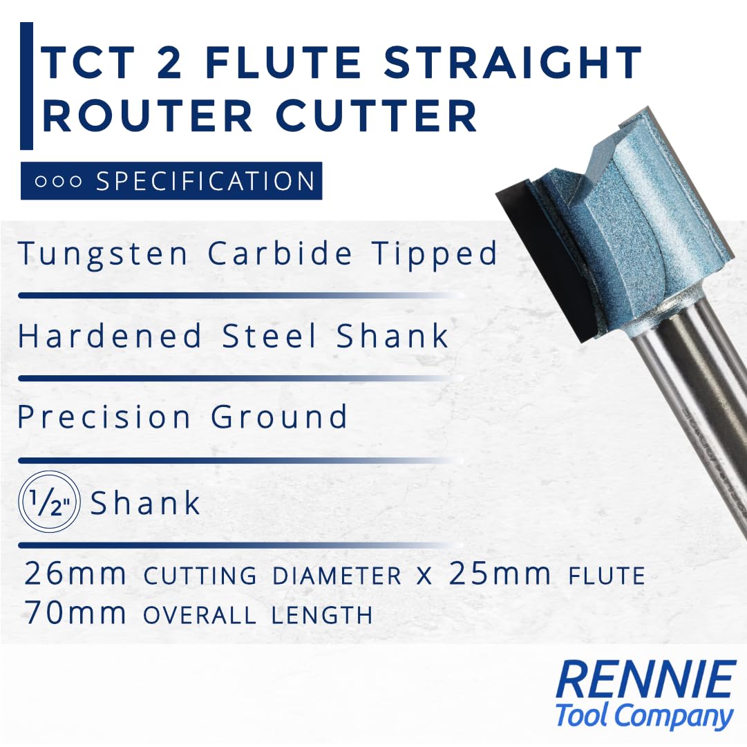 Rennie Tools - Image 3