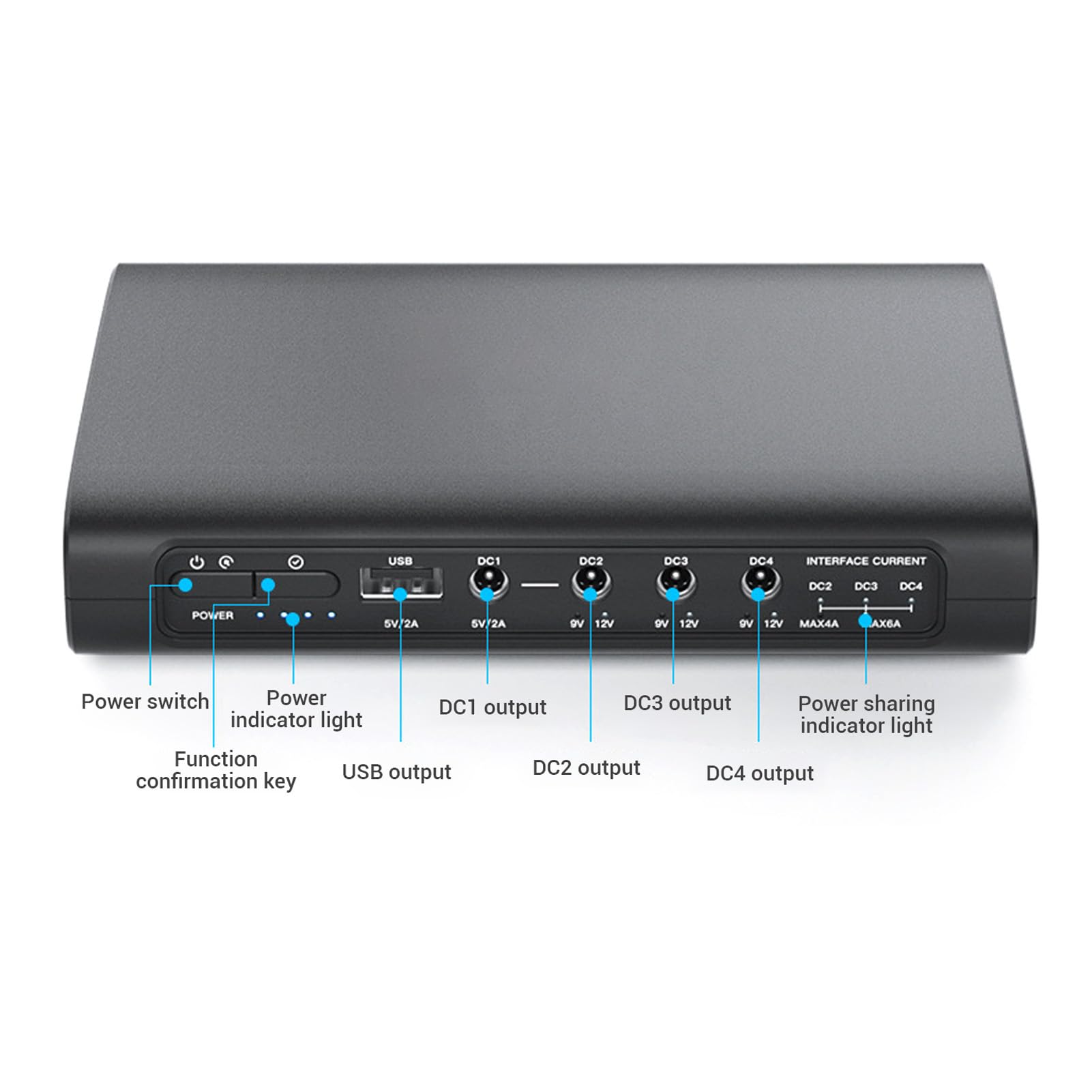 Zabezpieczenie Przeciwprzepięciowe UPS, Zasilacz UPS Wbudowane Baterie Litowe 25600 MAh, Obsługa Udostępniania Zasilania DC2, DC3, DC4, dla Systemu Kontroli Dostępu