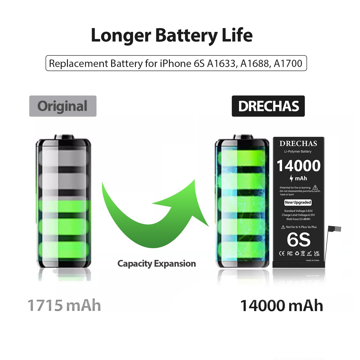 Amazon.com: DRECHAS [14000mAh] Battery for iPhone 6S, 2026 New