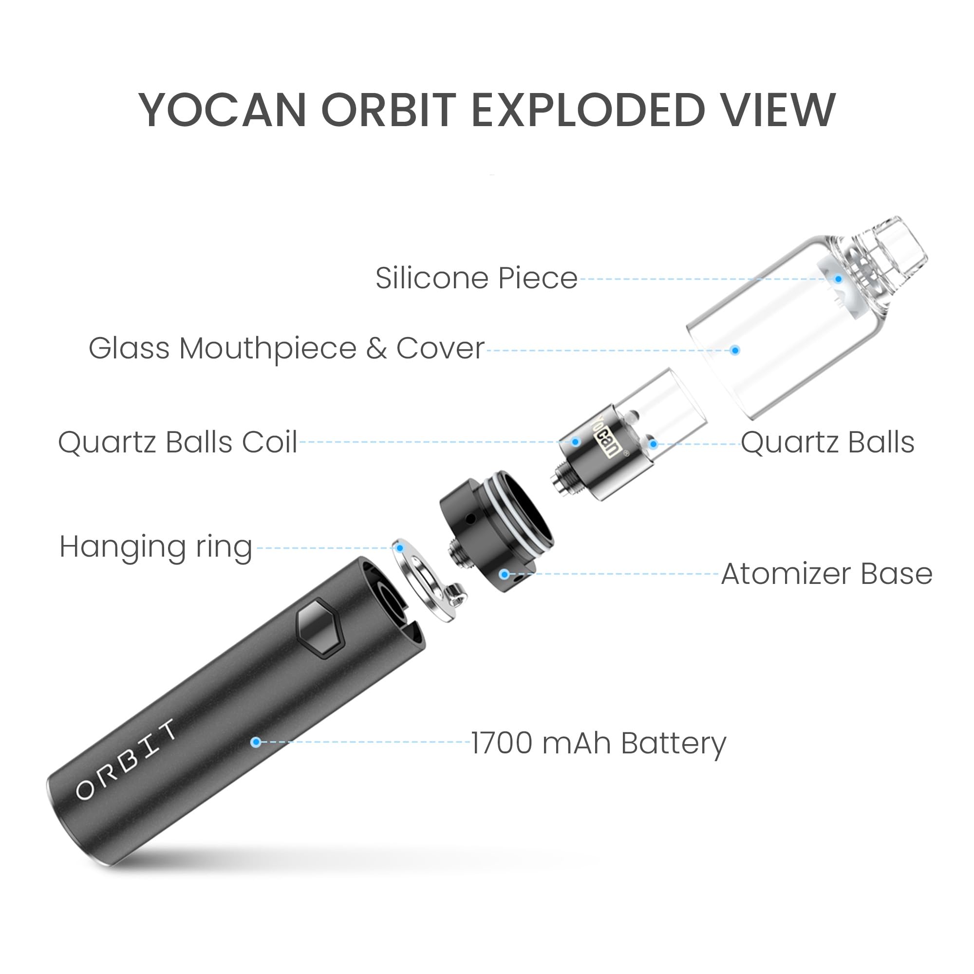 Yocan Orbit Dab Pen Blau | Konzentrat-Vaporizer mit Quarzschale | tragbarer Wax Pen mit rotierenden Terp Pearls | 3 Spannungseinstellungen | 1700-mAh-Akku | USB-C, Edelstahlgehäuse | Glasmundstück