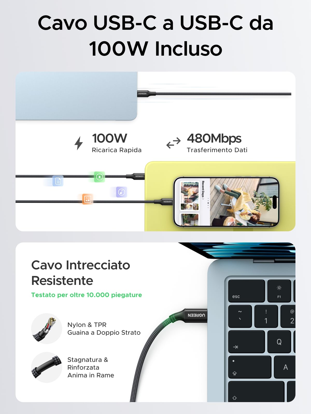 UGREEN Nexode Air 65W Caricatore USB C Ricarica Rapido GaN II Alimentatore con Cable Type C Compatibile con MacBook Pro Air iPad iPhone 17 Air Pro Max 16 15 14 13 Galaxy S26 25 Pixel 10 (Grigio)