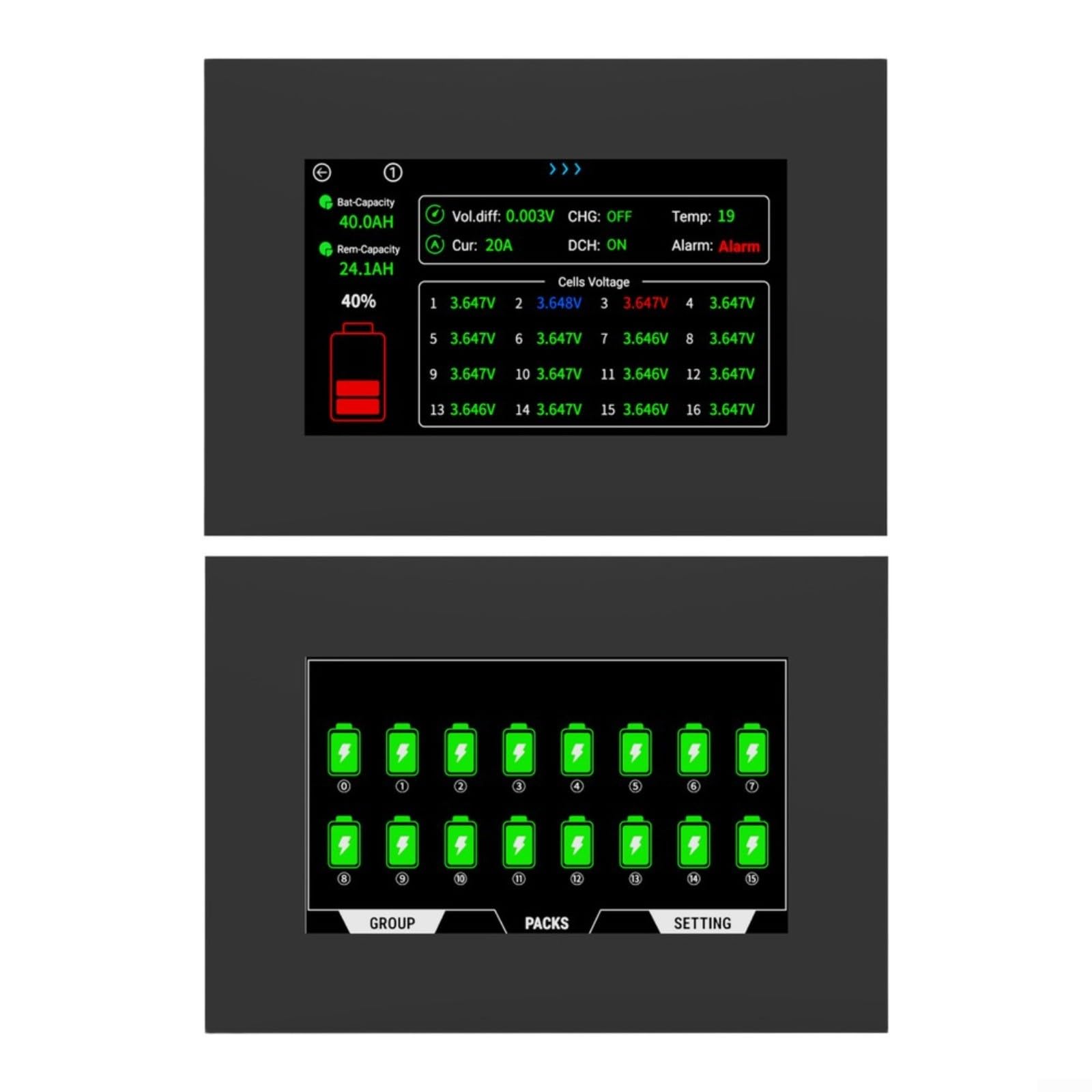 Display LCD da 4,3 pollici, per TTL, per scheda di protezione della