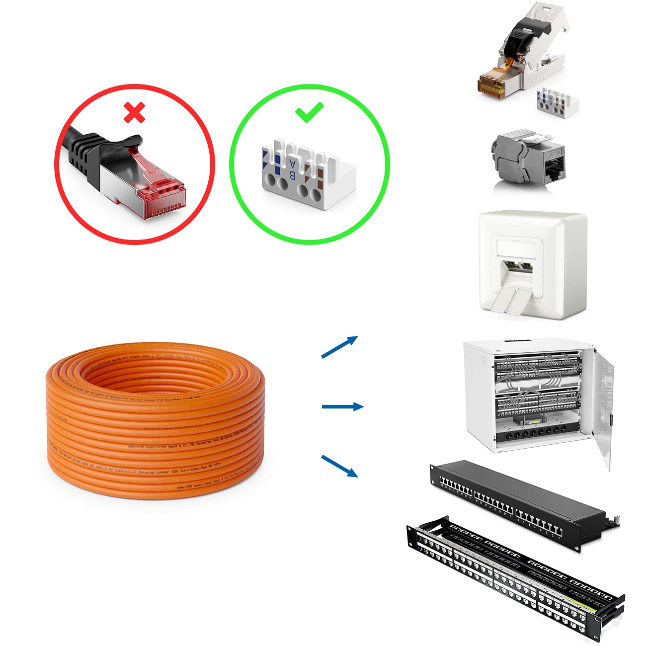 deleyCON 50m CAT.7 Cavo di Installazione in Rame Rigido S/FTP PIMF Cavo di Rete LAN Ethernet Dati Gigabit CAT7 10Gbit 1000MHz LSZH Senza Alogeni Dichiarazione di Prestazione - Certificato GHMT
