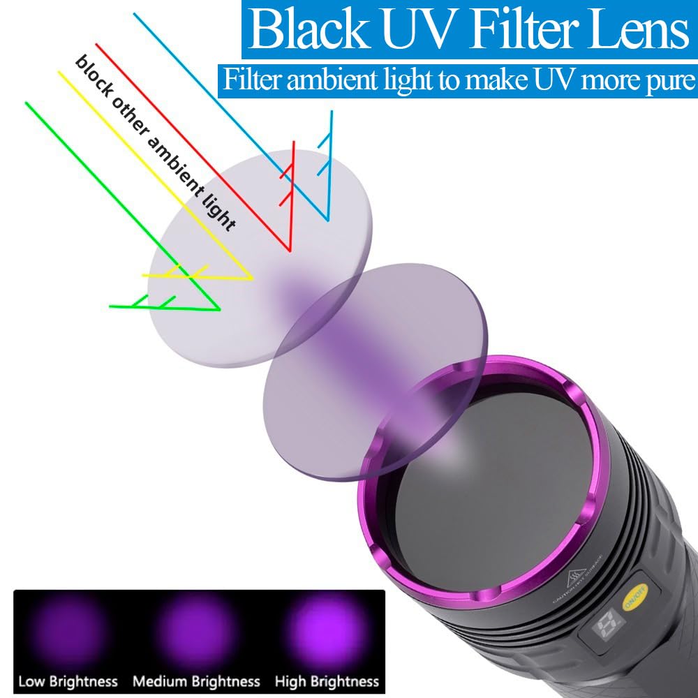 Alonefire SV118 80W Lampe Torche UV LED 365nm Puissante USB C Rechargeable Lumiere Noire Affichage Numérique pour Resine, Pêche, Scorpion, Minéraux, Ambre avec Lunettes de Protection UV, Batterie
