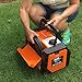 Yard Force YF1600A1 1600 Psi Compact Electric Pressure Washer, 1.2 GPM, Built-in Storage, One Size, Orange/Black