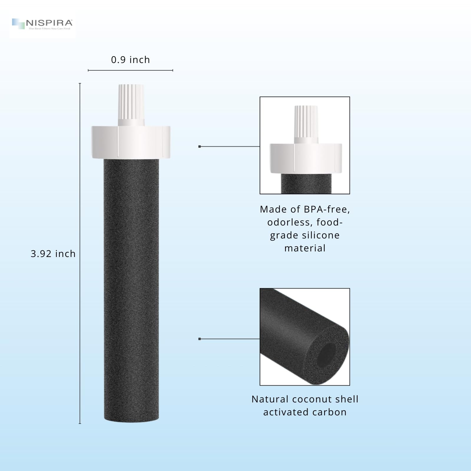 Nispira Aktivkohle-Wasserflaschenfilter, Ersatz kompatibel mit Brita BB06 Hartseiten-Edelstahl- und Kunststoffflasche, 12 Packungen