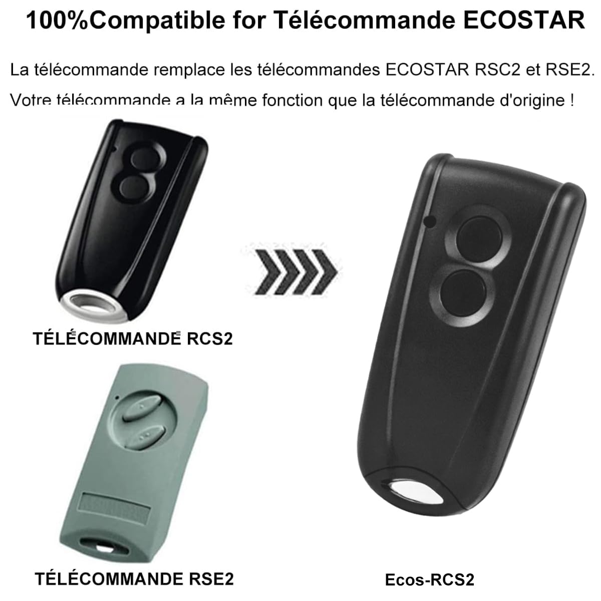 Mando a distancia para puerta de garaje Eco-RSC2 a distancia Ecostar 433Mhz compatible con Ecostar Hormann: RSC2, RSE2 RSZ1, AGS: RSC2, RSE2 Frecuencia 433Mhz-1PACK