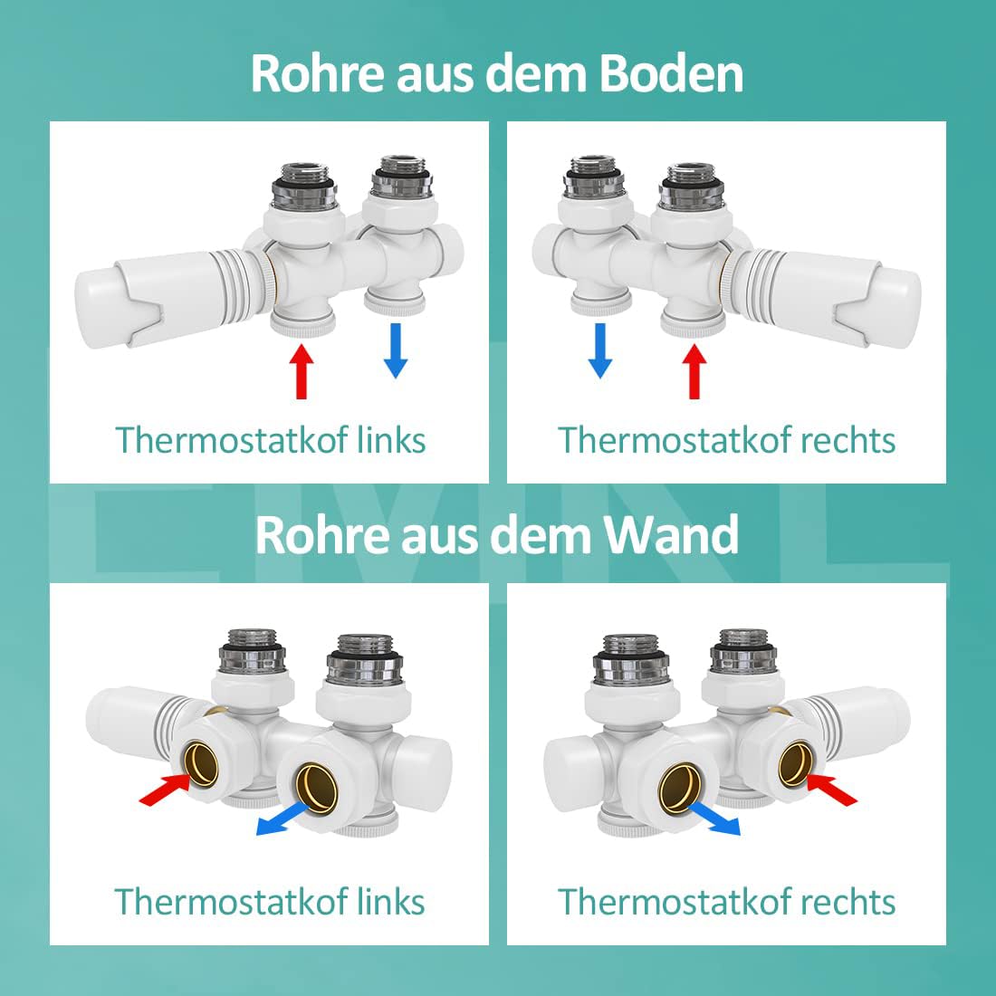 EMKE Multiblock Heizkörper Mittelanschluss, Hahnblock Heizkörper Ventil Eck- und Durchgangsform 50mm, Heizkörperventil mit thermostat für Badheizkörper Weiß (φ15mm+16mm * G1/2", 1 Stück)