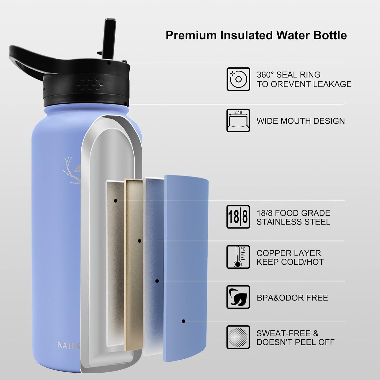 NATURE PIONEOR Insulated Water Bottles with Paracord Handle - 32 oz Vacuum Sports Wide Mouth Water Bottle with 3 Lids, Leak Proof Stainless Steel Keeps Hot and Cold