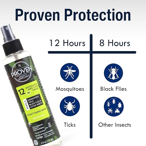 Miniatura 5 de Proven Aerosol repelente de insectos, mantiene alejados los mosquitos, garrapatas y moscas, repelente alternativo DEET, protección de hasta 12