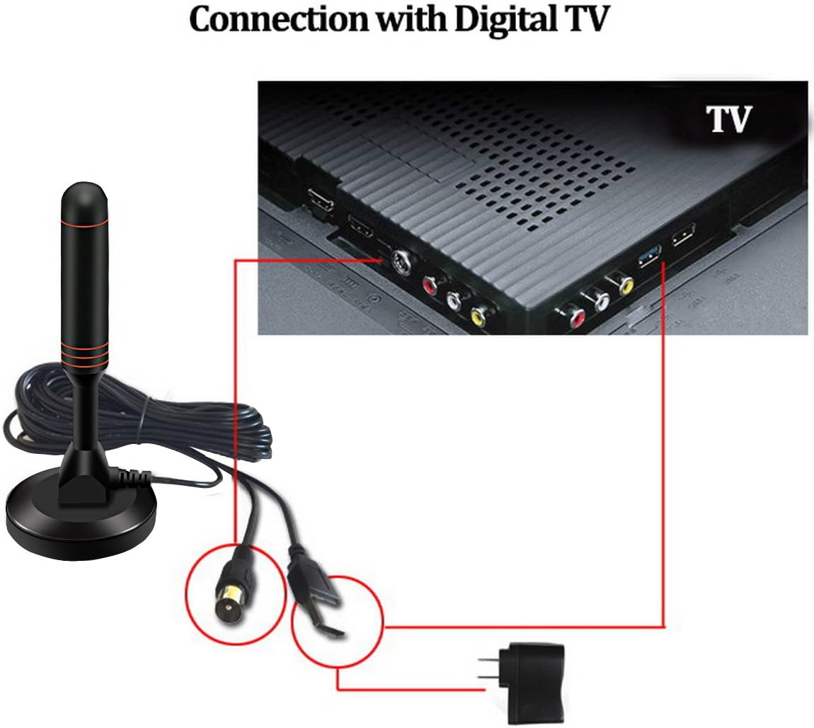 Amazon Susutemly テレビアンテナ 小型ロッドアンテナ 車載アンテナ F型端子 カーナビ ワンセグ フルセグ ハイビジョン 高性能受信 5mケーブル マグネット固定 持ち運びアンテナ 超軽量 室内 屋外共通 簡単接続 Susutemly アンテナ