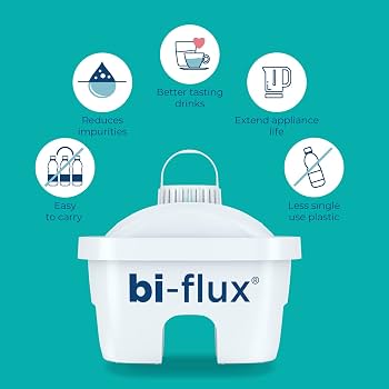 LAICA Bi-Flux Water Filter Cartridges for Coffee & Tea, 3 Pack