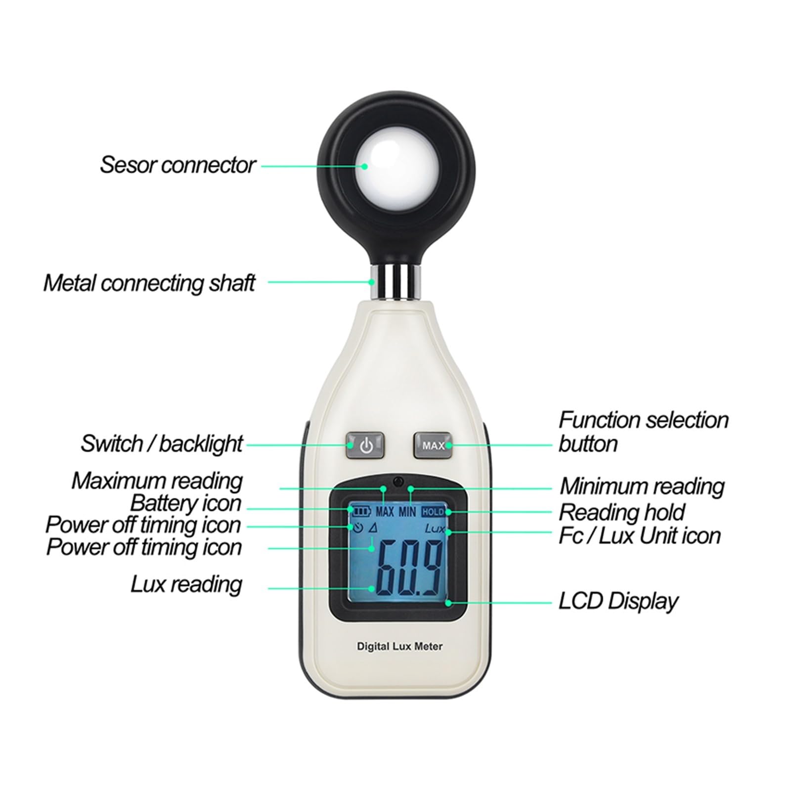 Luxmetro, Misuratore Di Illuminazione For Misurazione Automatica Del Misuratore Di Lux Con Display Digitale Portatile Da 5 Pezzi Con Funzione Di Retroilluminazione Industriale