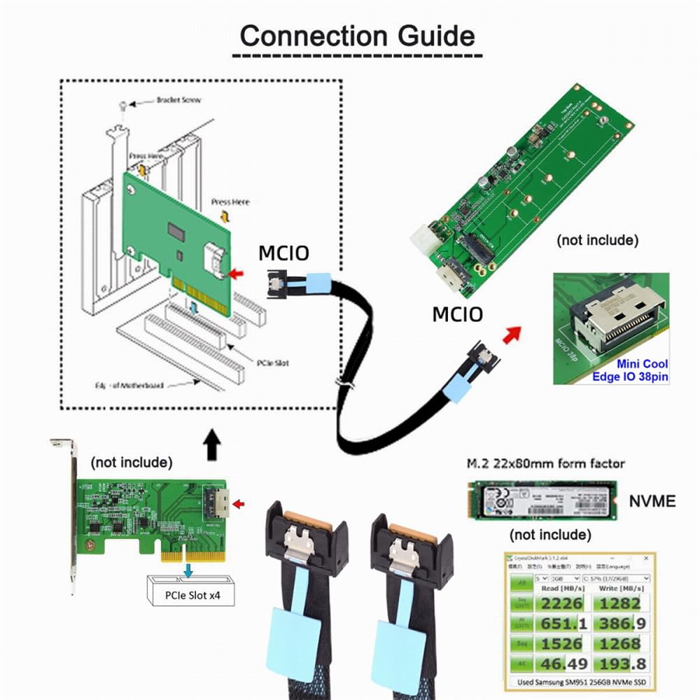 cablecc Mini câble d'extension Cool Edge IO MCIO PCI-E 4i 38 broches PCI-E 5.0 mâle vers MCIO 4i SFF-TA-1016 50 cm