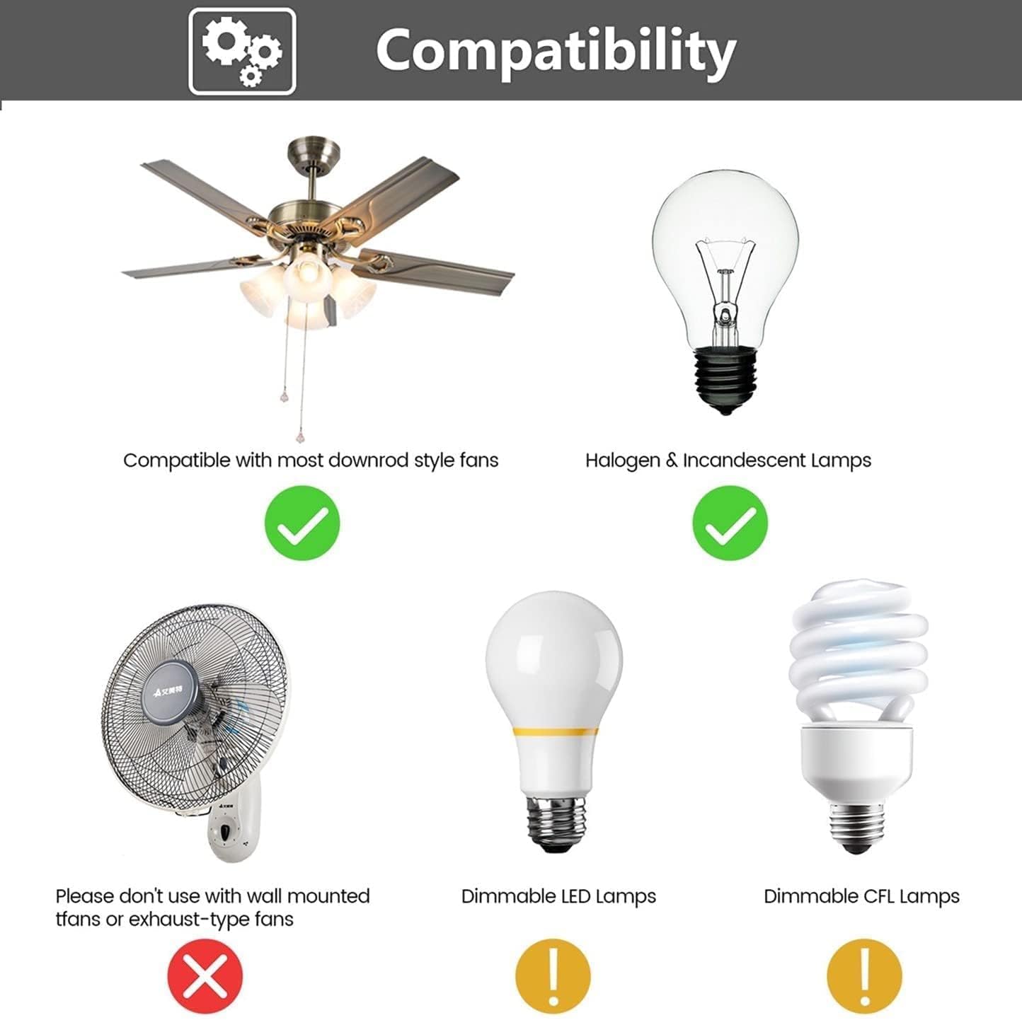 Nexete Universal Ceiling Fan Wall Remote Control Switch & Receiver Kit, 3-Speed Fan Control & Light Dimming,Ultra-Compact Receiver, Replacement for Hampton Bay Harbor Breeze Hunter
