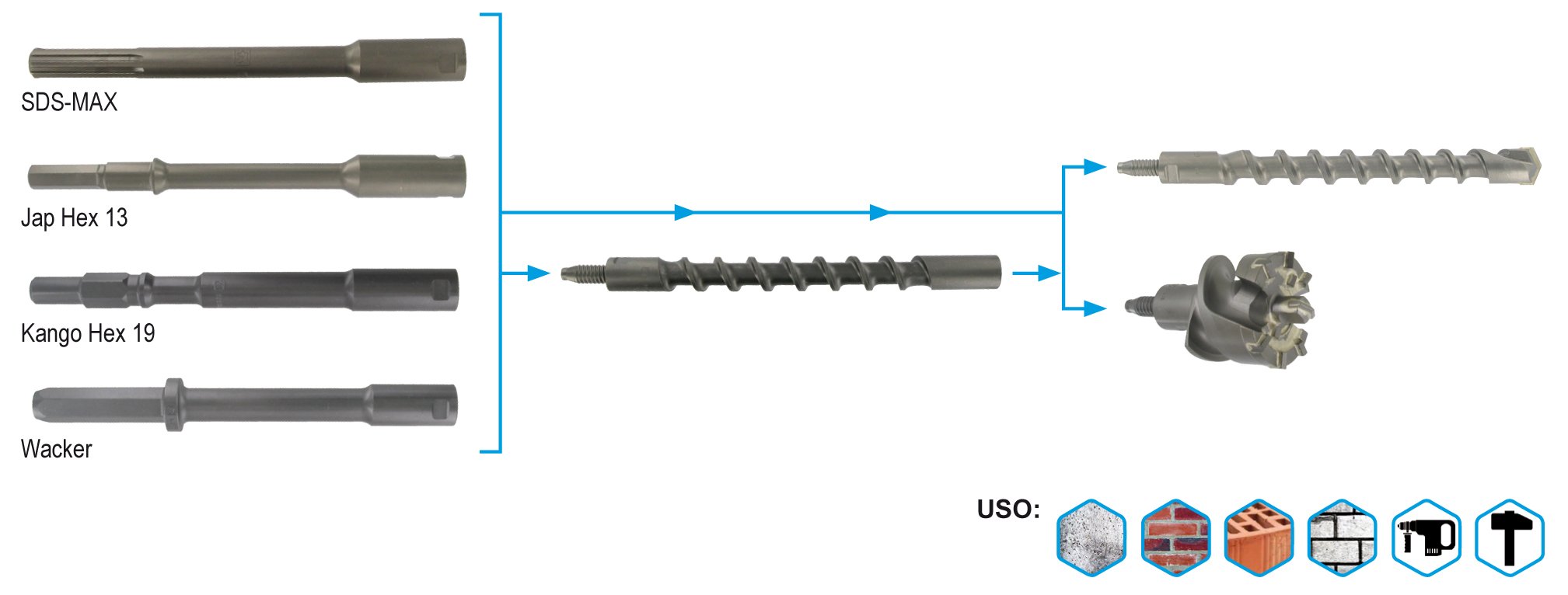 8475-Broca-Ratio 32-250-300-