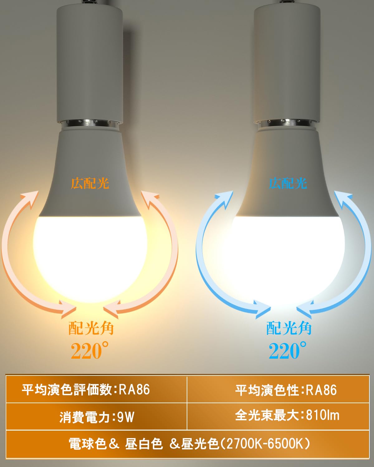 Amazon | ORALUCE LED電球 E26口金 60W相当 リモコン付き 調光電球 9W