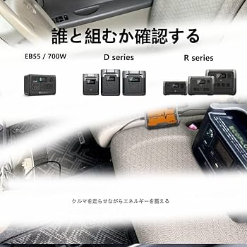 Amazon.co.jp: 12V 24V車載急速充電コンバーター、シガーソケット To
