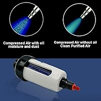 Vista 4 de LE LEMATEC Secador de compresor de aire desecante (ZN312-D-C1), regulador de aire digital DAR03B y paquete de accesorios