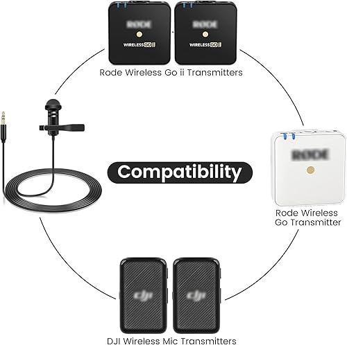Miniatura 2 de Micrófono Lavalier para transmisores Rode Wireless GO 2ii y DJI Mic, omnidireccional solapa Lav Videomic con clip, 5 pies