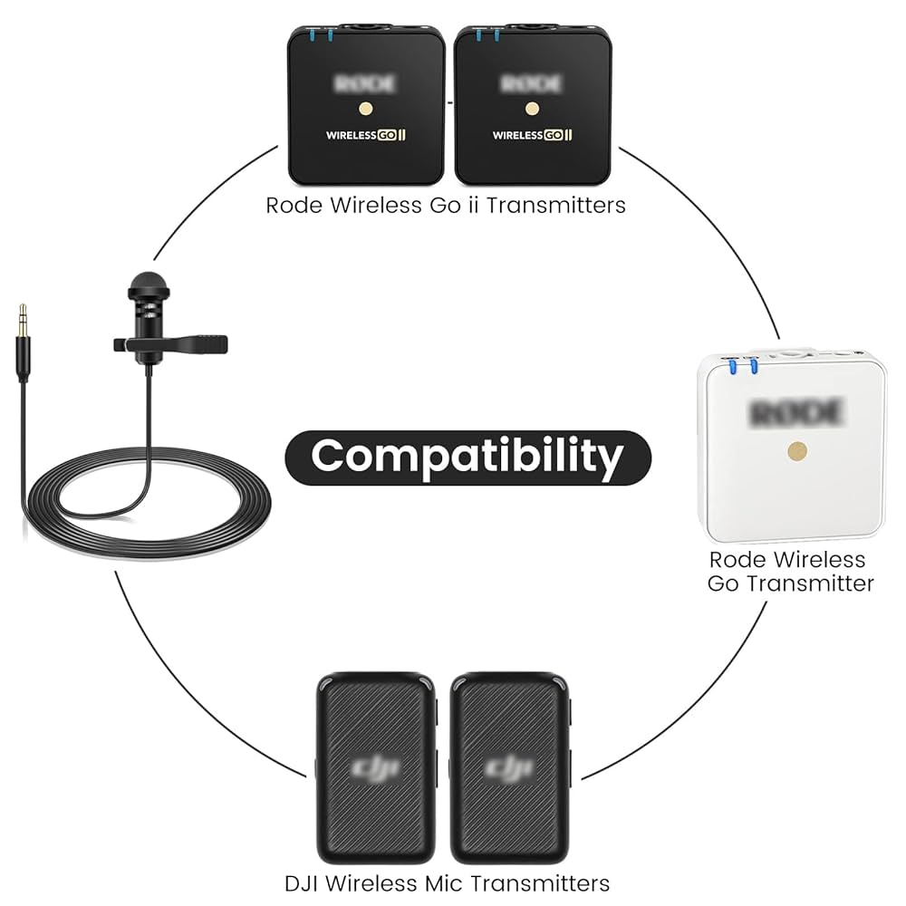 配信機器・PA機器・レコーディング機器 RODE wireless lav mic 配信機器・PA機器・レコーディング機器 RODE wireless lav mic