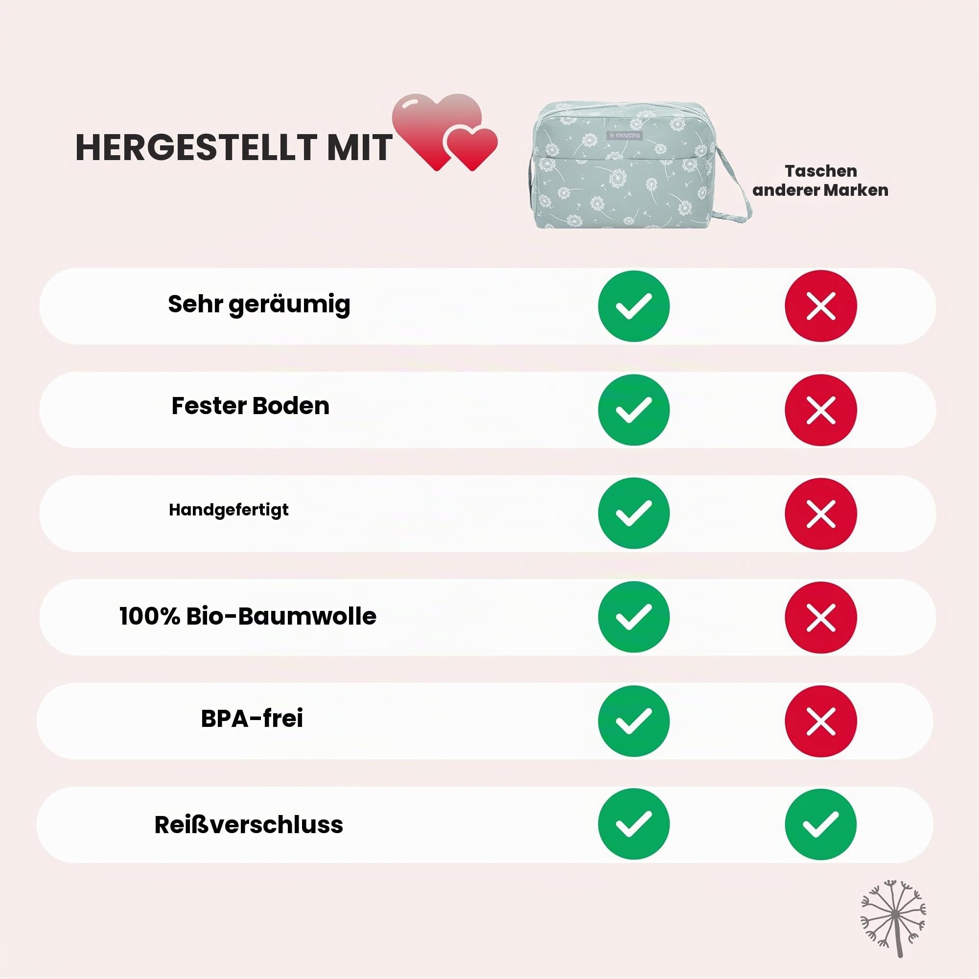 Matratze Kinderwagen Mimuselina – Kinderwagen Matratze aus 100 % OEKO-TEX-zertifizierter Baumwolle – Atmungsaktiv und Waschbar – Für Sommer und Winter – Handgefertigt in Spanien