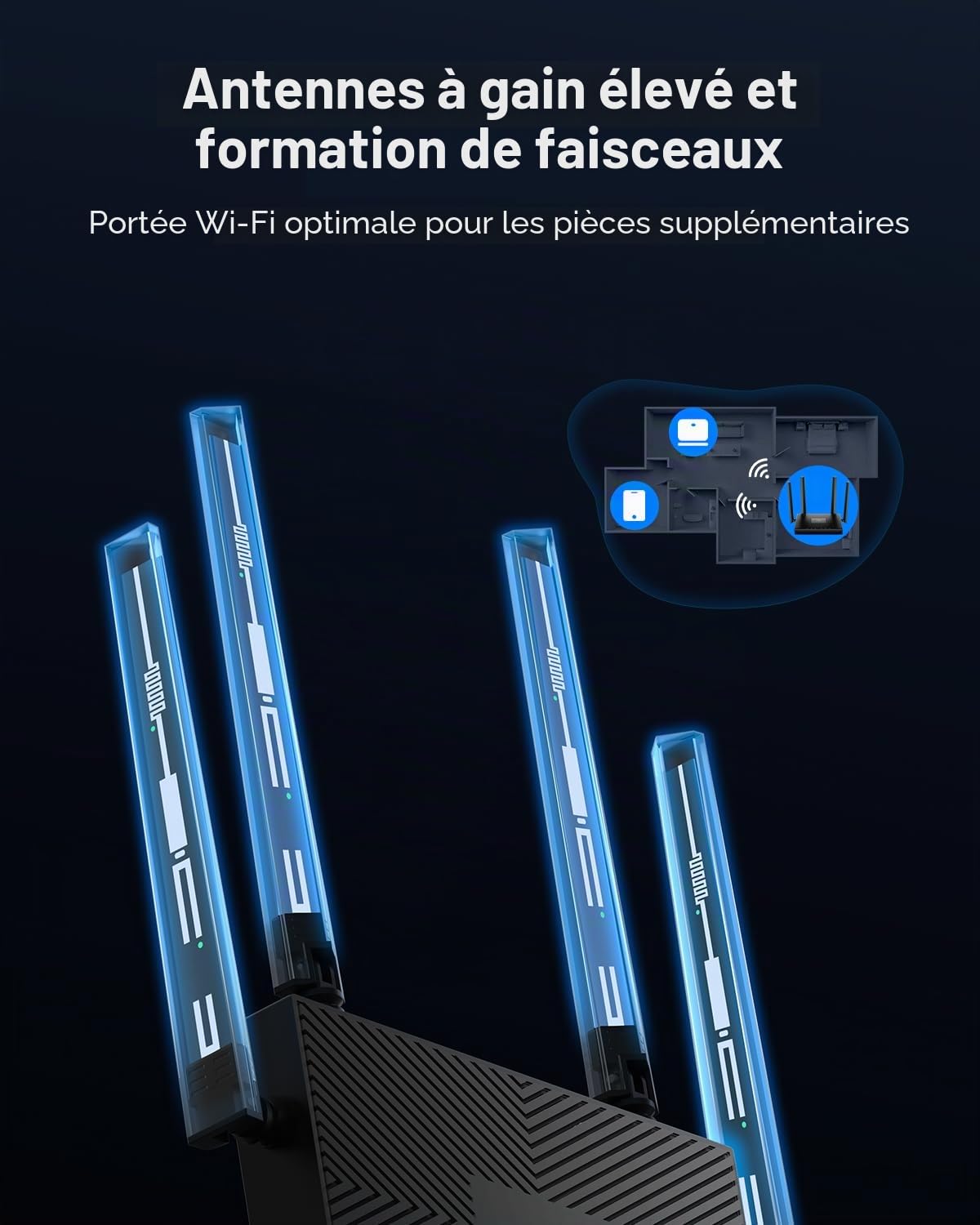 Cudy Routeur Wi-FI 6 Mesh Gigabit AX3000, 5 Ports GbE, VPN, WR3000E | Wi-Fi 6 à 2 402 574 Mbps, OFDMA bi-bande, processeur double cœur à 1,2 GHz, 5 ports GbE, 4 antennes, VPN WG/OVPN/IPsec