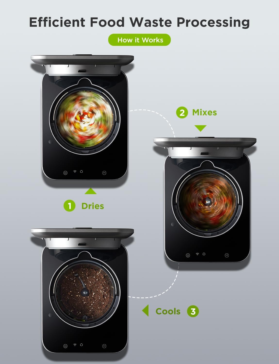 GoveeLife Smart Humidifiers for Bedroom Bundle with 3L Electric Composter