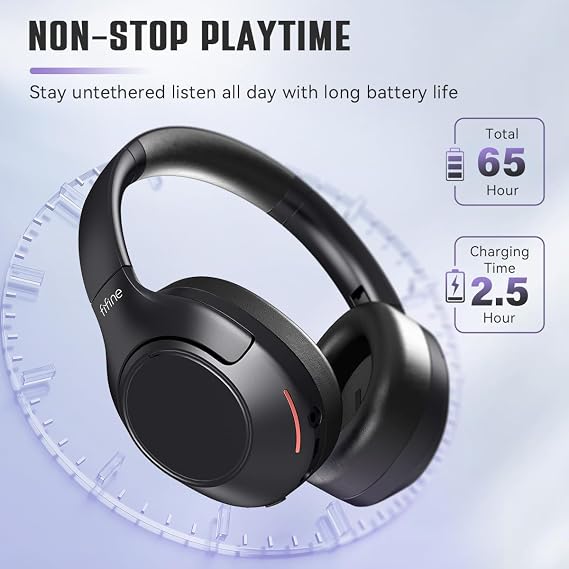FIFINE X3 Wireless Bluetooth Headphones with Mic for Music, Calls, Workouts