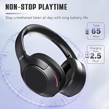 FIFINE X3 Wireless Bluetooth Headphones with Mic for Music, Calls, Workouts